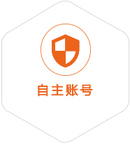 洛南到美国国际快递